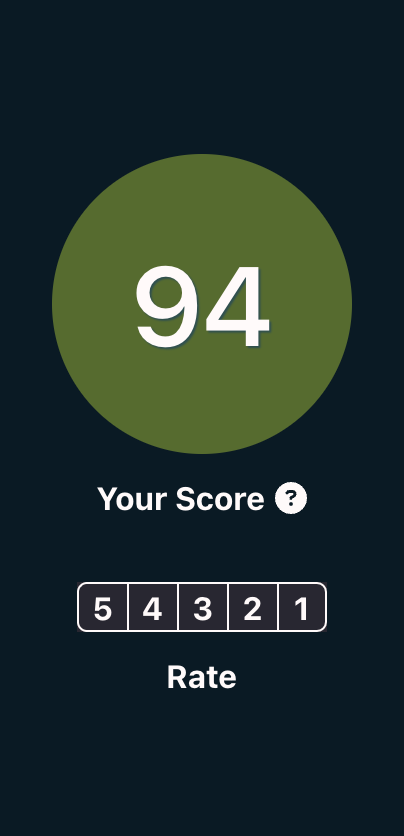 Your score